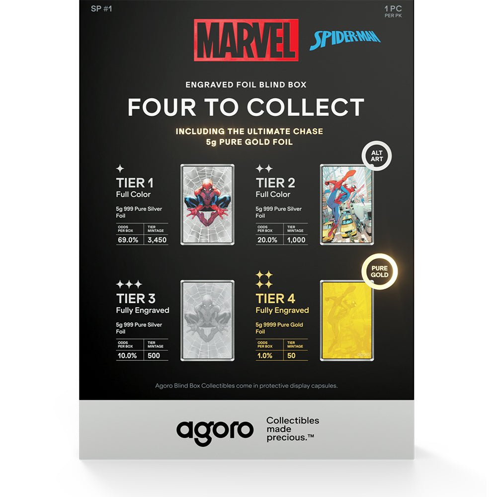 2025 Marvel - Spider-Man 5g Foil Blind Box Back