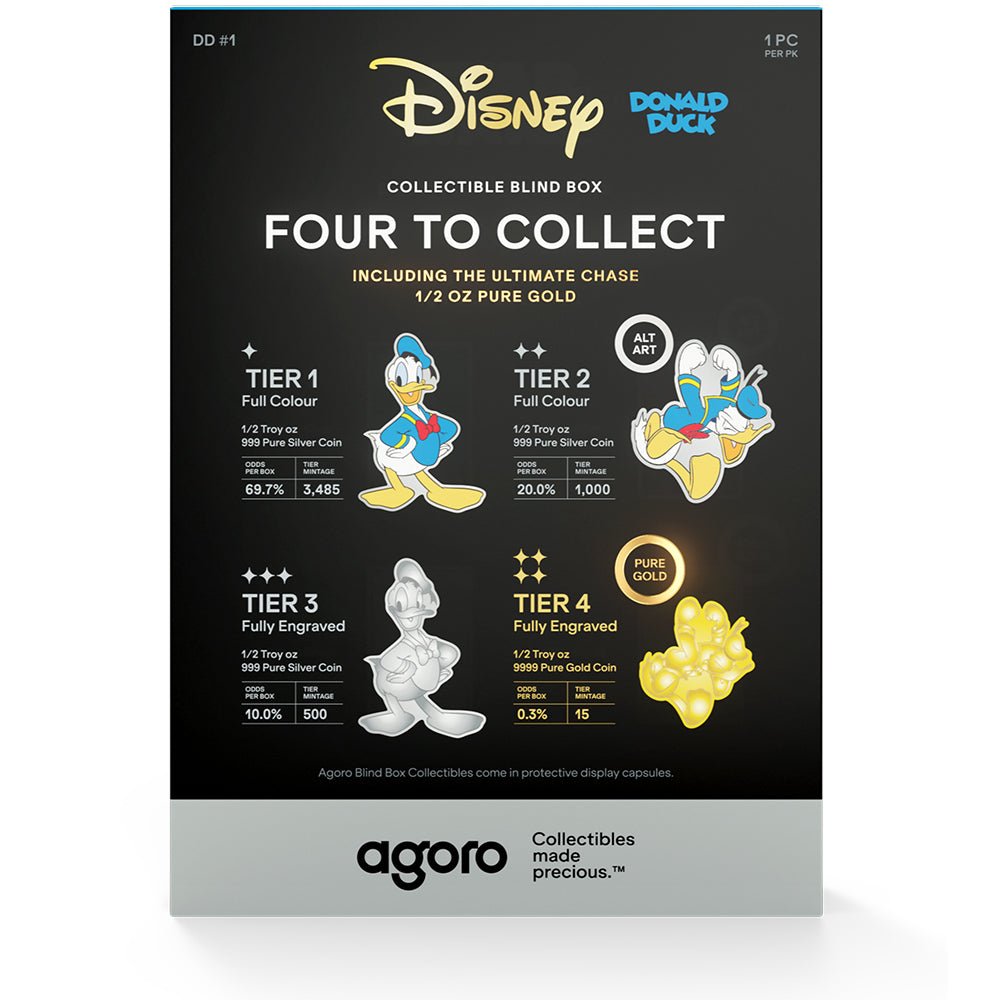 2026 Disney - Donald Duck Blind Box 1/2oz Coin Blind Box Back