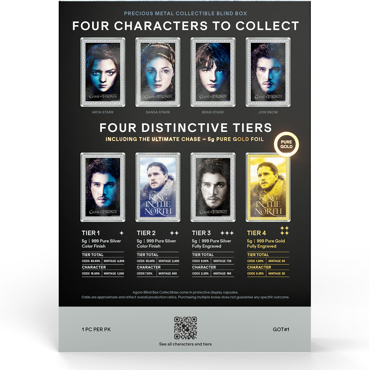 Game Of Thrones: House Stark - Blind Box 5g Foil Back