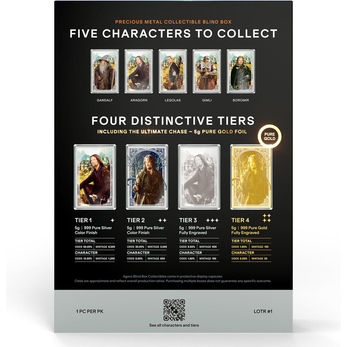 Lord Of The Rings™ - Blind Box 5g Foil Info