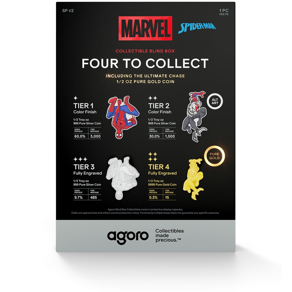 Marvel - Spider-Man Transforms Blind Box 1/2oz Coin Info