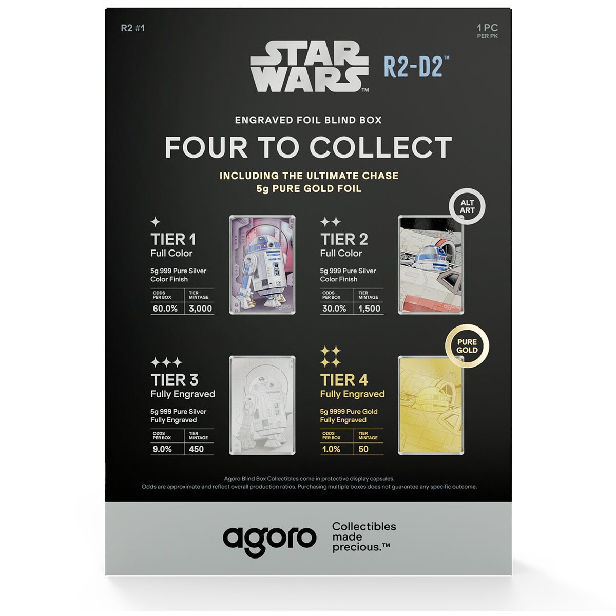 Star Wars™ - R2-D2™ 5g Foil Blind Box Back
