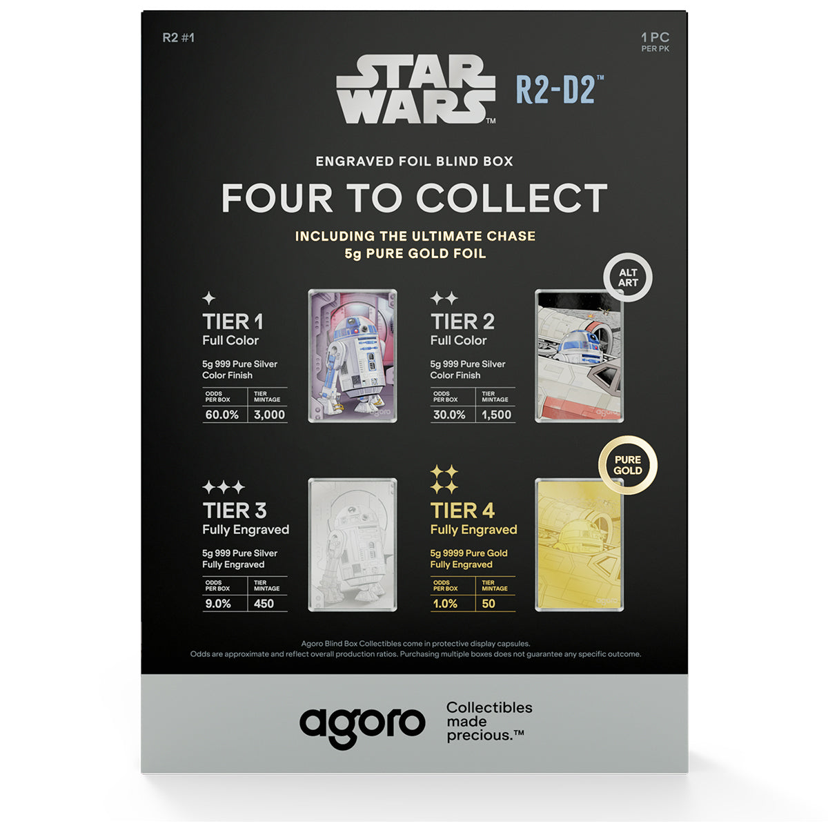 Star Wars™ - R2-D2™ 5g Foil Blind Box Back