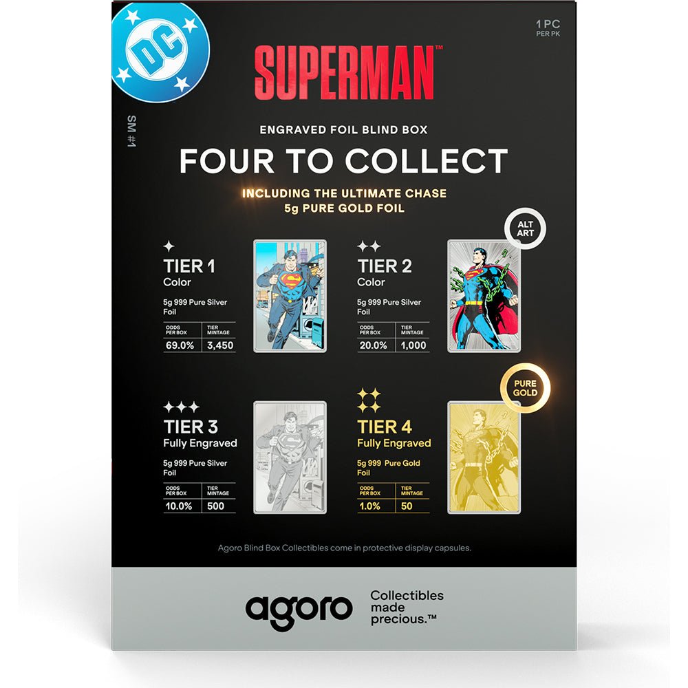 Superman™ 5g Foil Blind Box Back