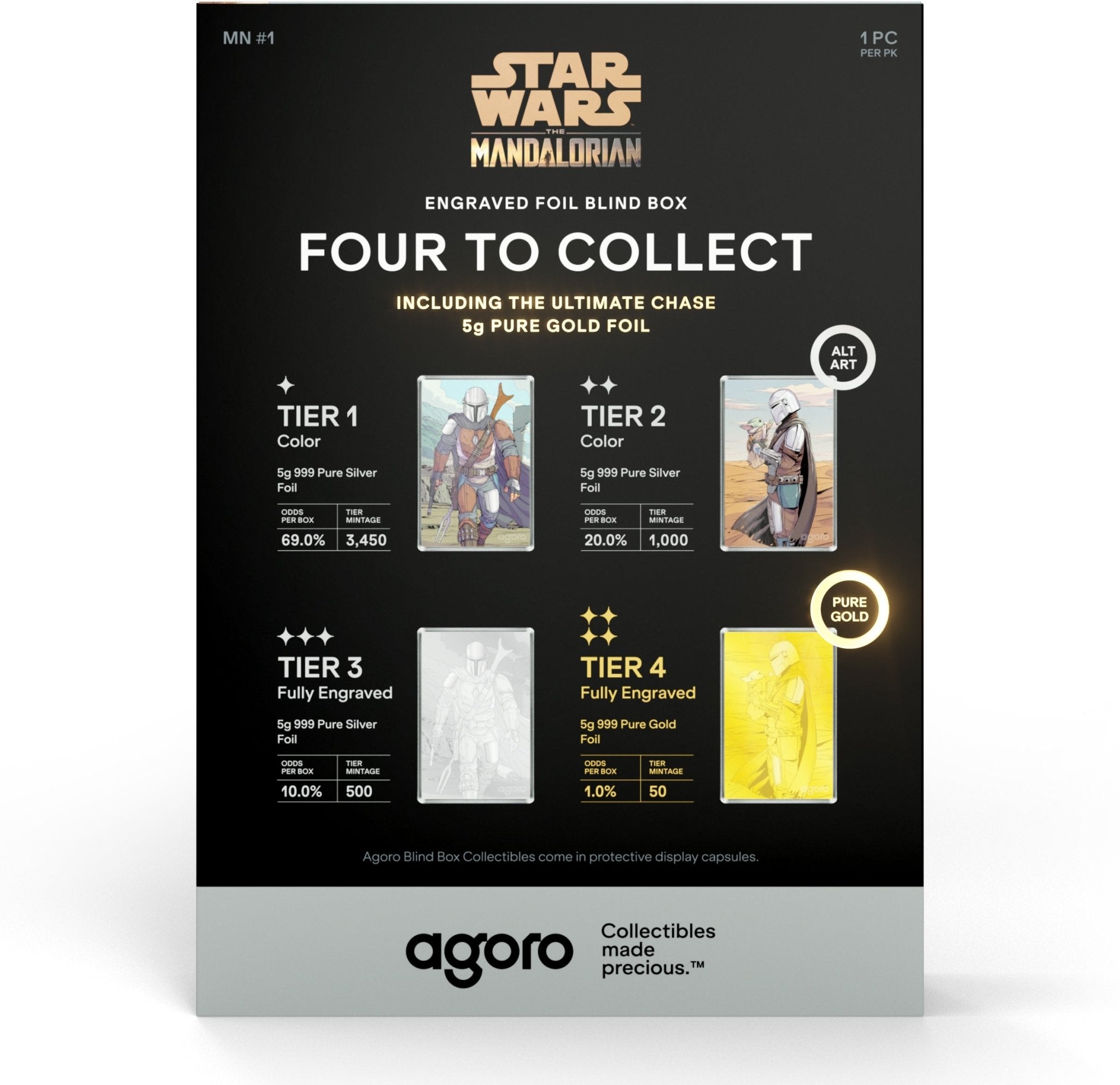The Mandalorian™ 5g Foil Blind Box Info