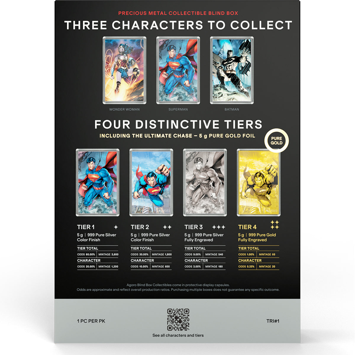 Trinity 5g Foil Blind Box Back